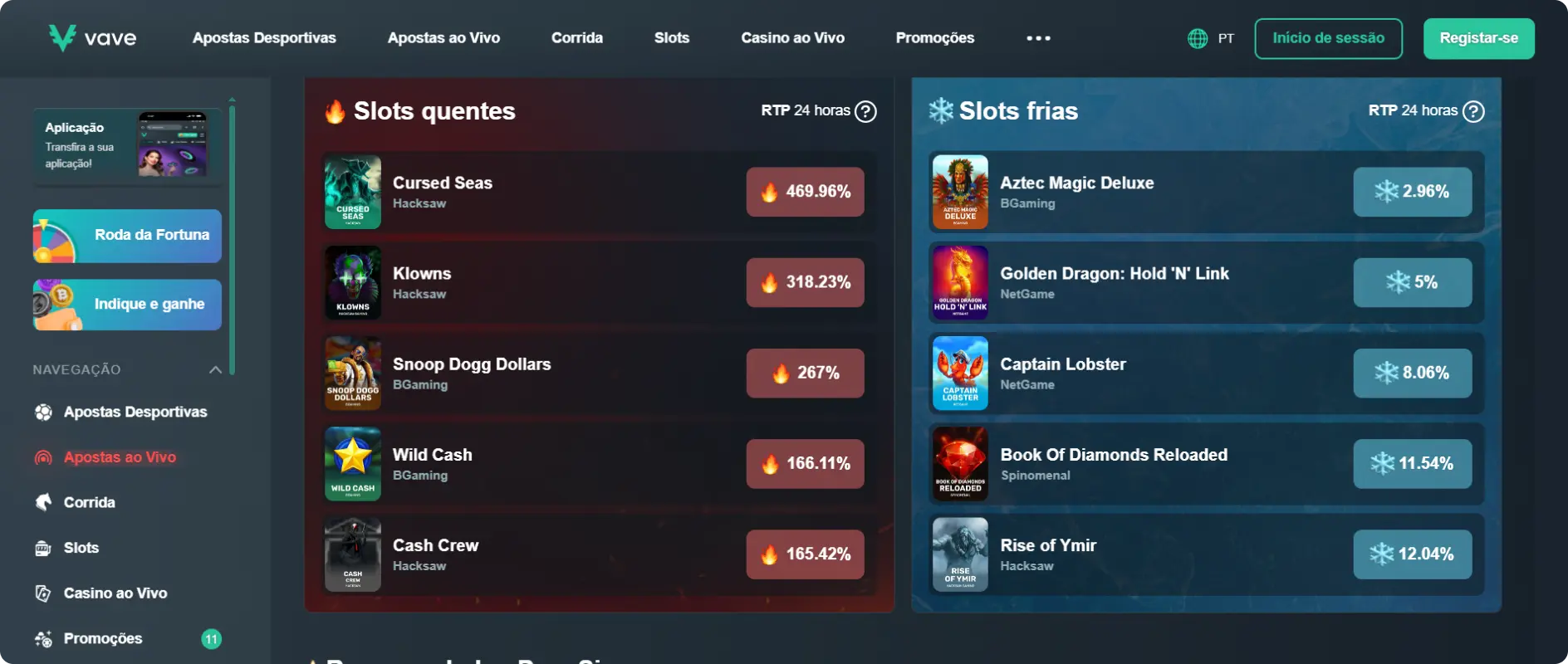 Vave Melhores Jogos Vave Melhores Jogos